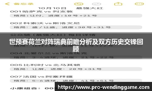 世预赛荷兰对阵瑞典前瞻分析及双方历史交锋回顾